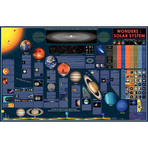 Wonders of the Solar System Space Chart